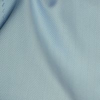 Textured Blues