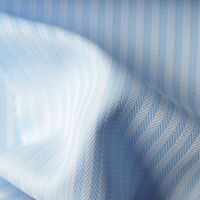 Textured Blues